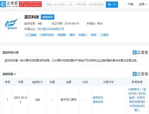 藍芯科技完成A輪融資 計算機視覺算法賽道再獲資本青睞，銷售與技術轉讓雙管齊下