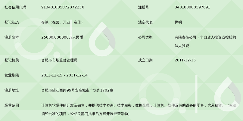 合肥大智慧信息技術 深耕技術咨詢，驅動區(qū)域創(chuàng)新